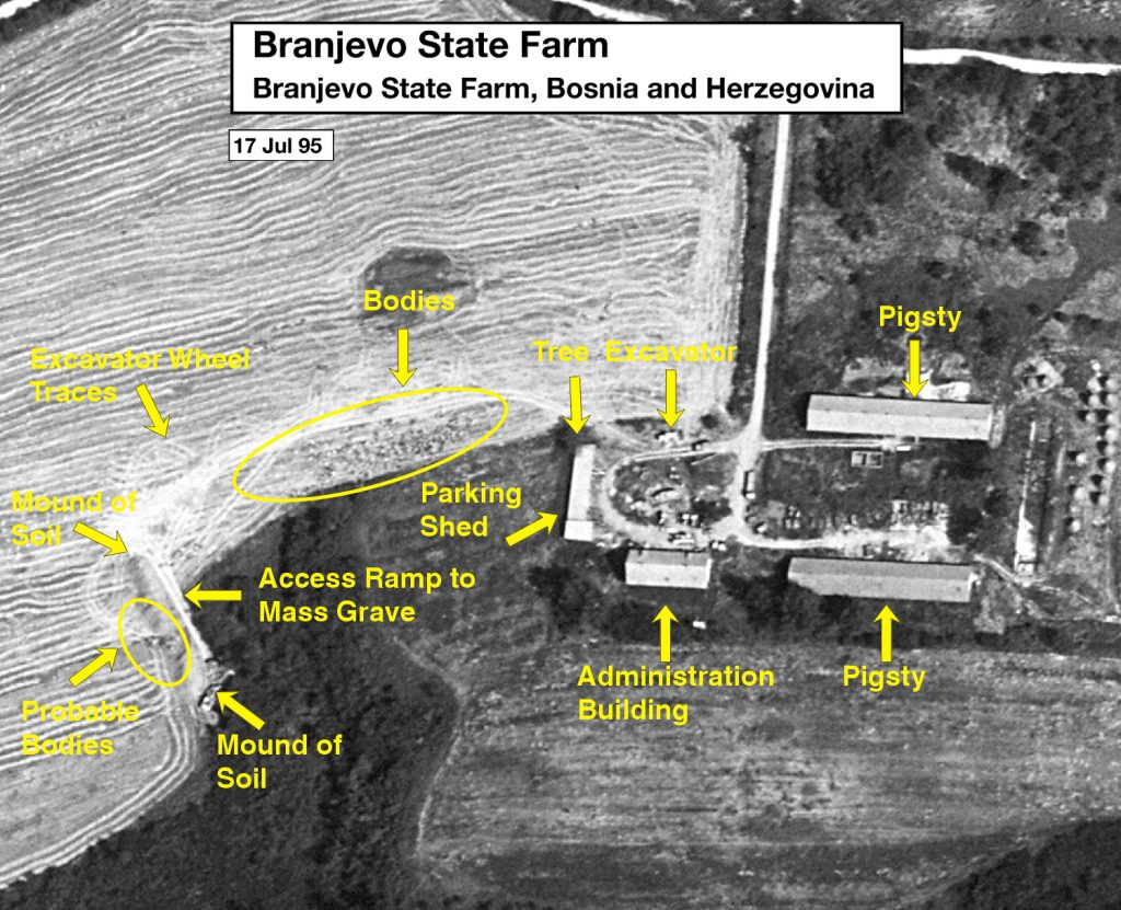 Vojna ekonomija Branjevo, satelitski snimak od 17.7.1995. godine